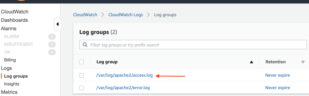 Cloudwatch log group